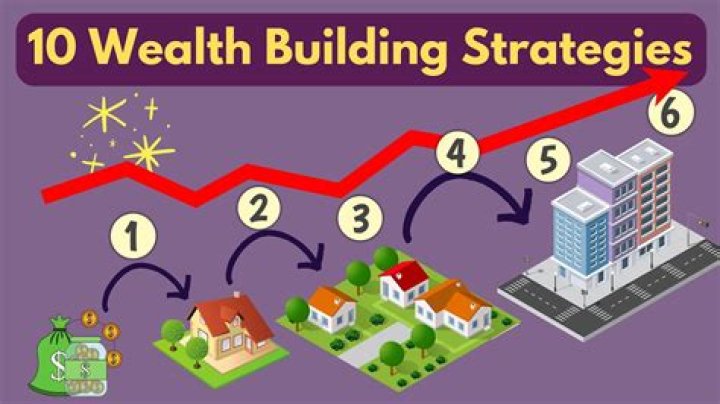 How To Build Wealth Like Earl Boykins: Tips And Strategies