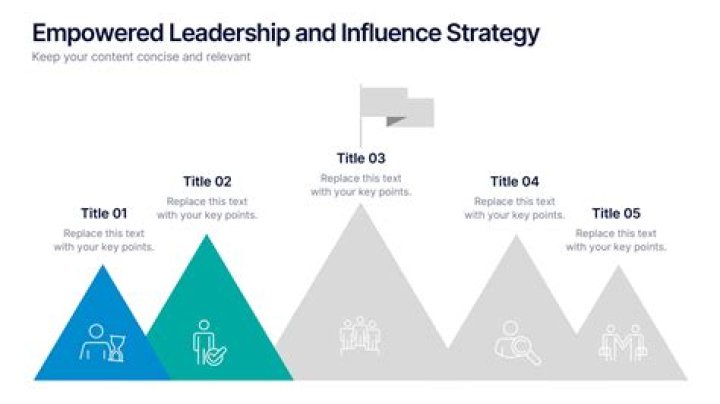 Unveiling Her Role, Impact, And Values